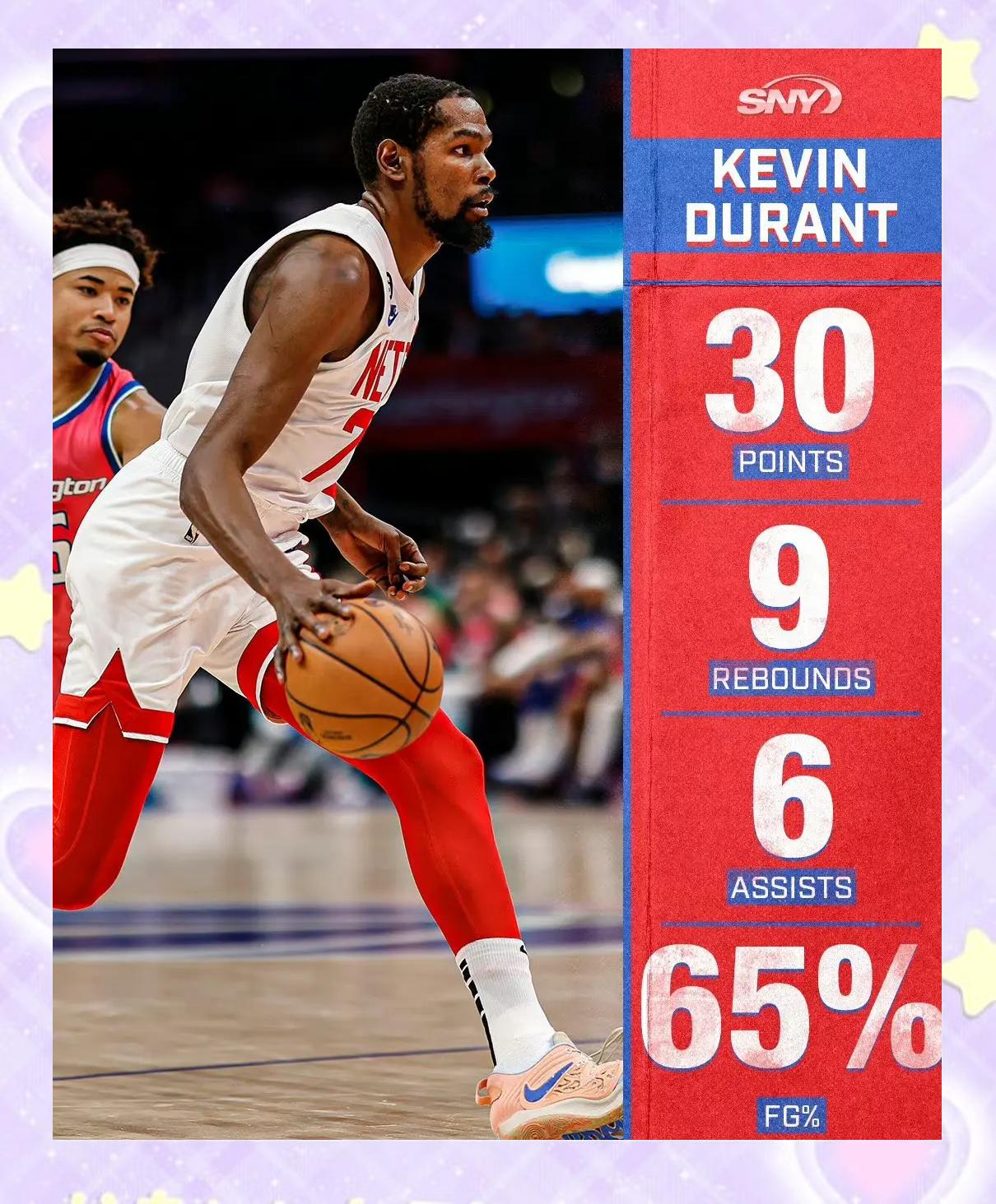 篮网队实力崭露头角,新赛季或有不俗表现的简单介绍