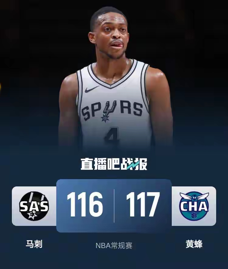 关于黄蜂队后卫连续砍+，成为全队得分王的信息