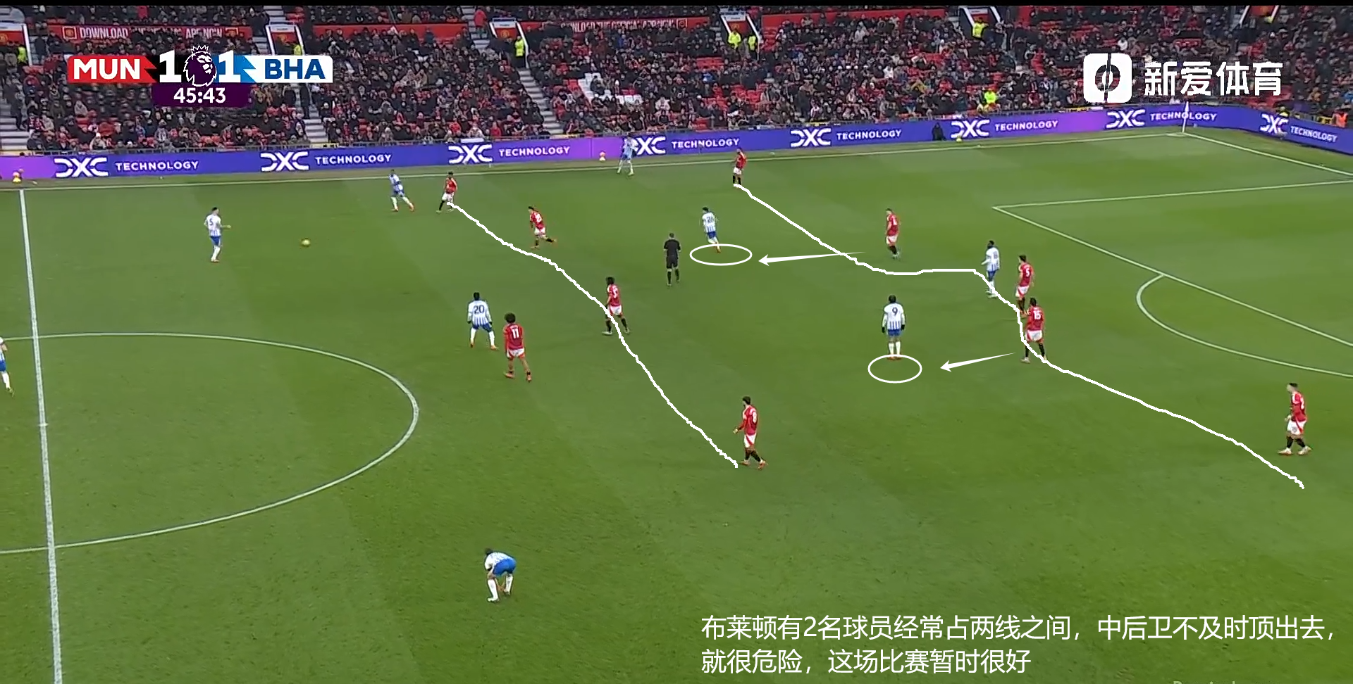 曼联防线失误频出！需加强整体配合