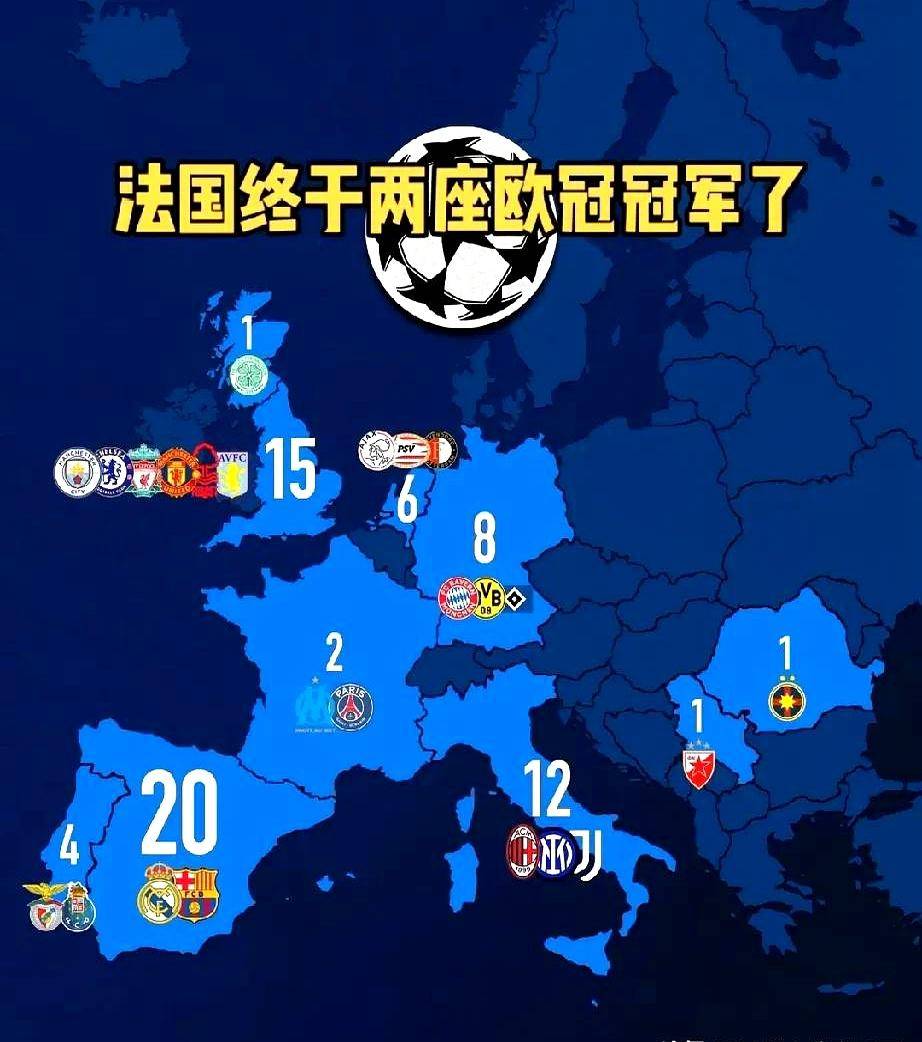 荷甲联赛争冠悬念，多支球队竞逐冠军宝座