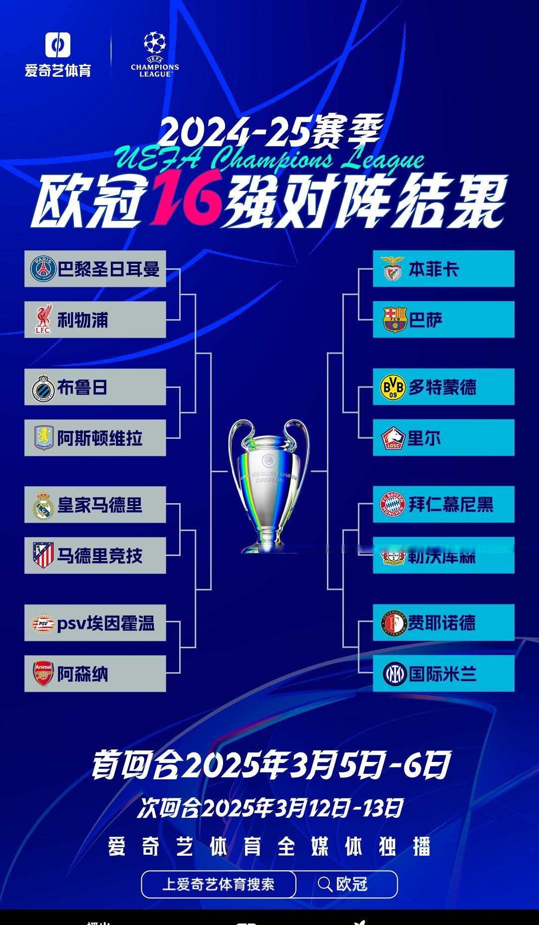 利物浦击败皇家马德里，成功晋级欧冠四强