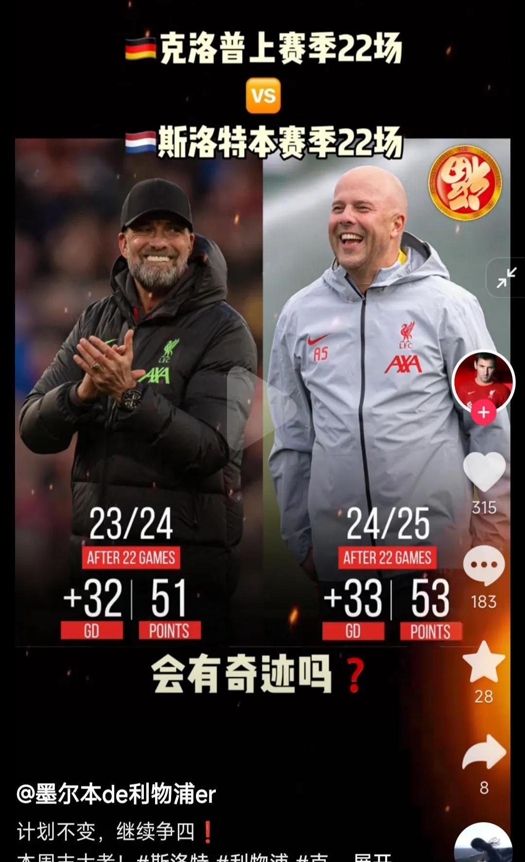 利物浦客场逆转胜利!克洛普赞美球员的简单介绍