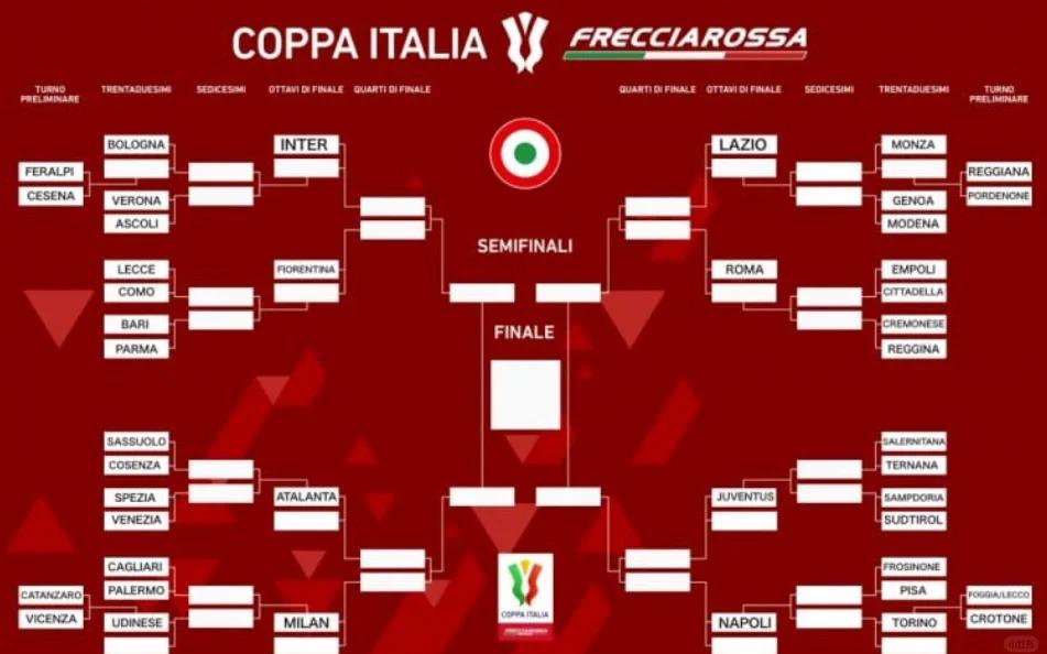 直击现场！决赛中意大利队如何完成遭遇淘汰？