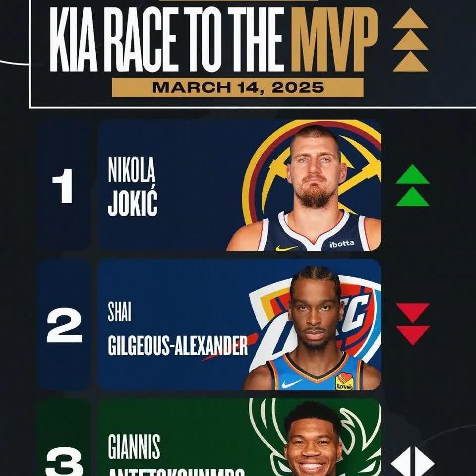 约基奇三巨头联手,莫兰特得分突破,险胜冲击季后赛!